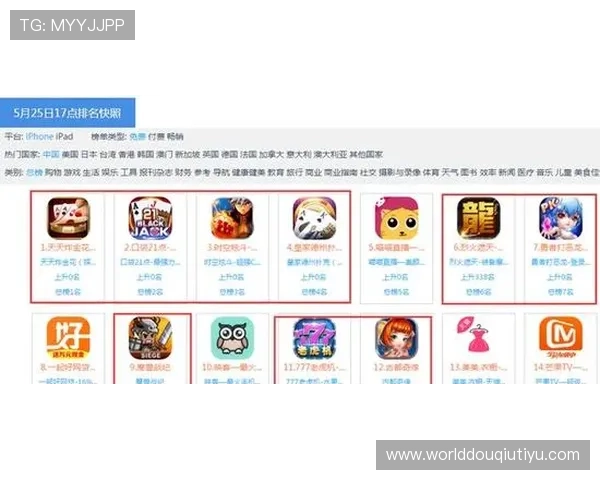 斗球极速版官方正版常见问题解答，解决你的游戏疑问与技术难题